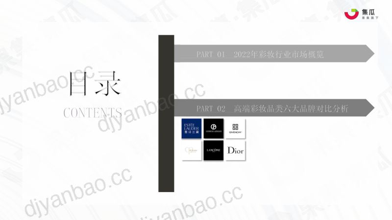 86-【集瓜数据】2022年高端美妆品牌竞争分析报告0606 第3页