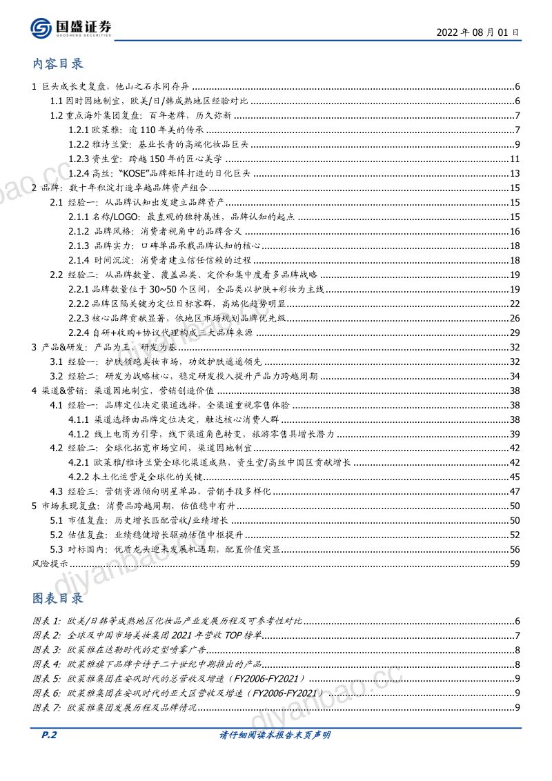 88-【国盛证券】以史为鉴，从海外巨头经验看美妆企业成长路径 第2页