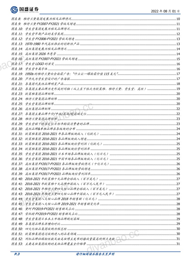 88-【国盛证券】以史为鉴，从海外巨头经验看美妆企业成长路径 第3页