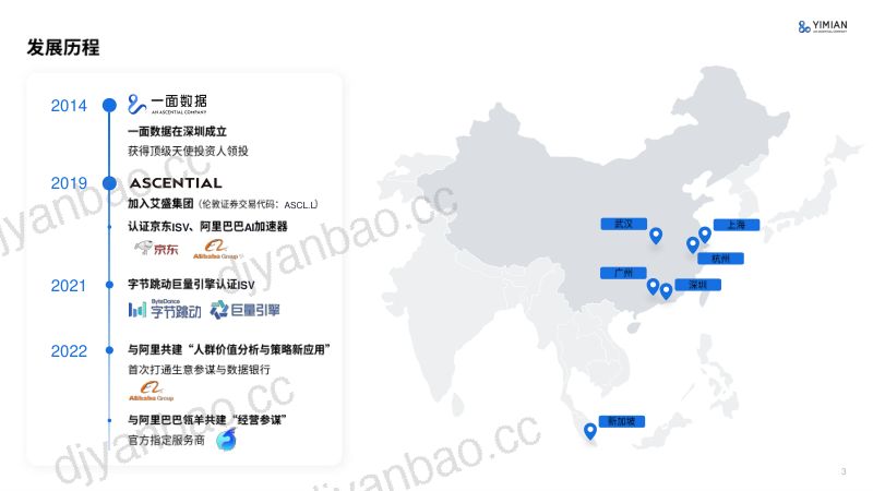 52-【一面数据】2022年护肤行业消费回顾及趋势分享 第3页