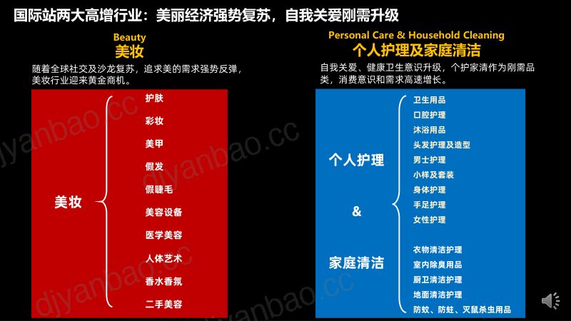 131-【阿里巴巴】美妆行业2023高增长类目解读(2023年2月) 第3页
