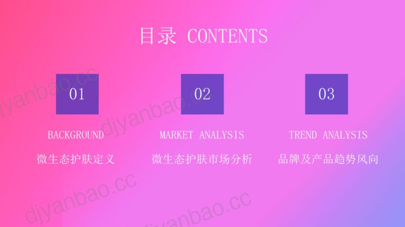 42-【美业研究院】微生态护肤市场消费洞察 第2页