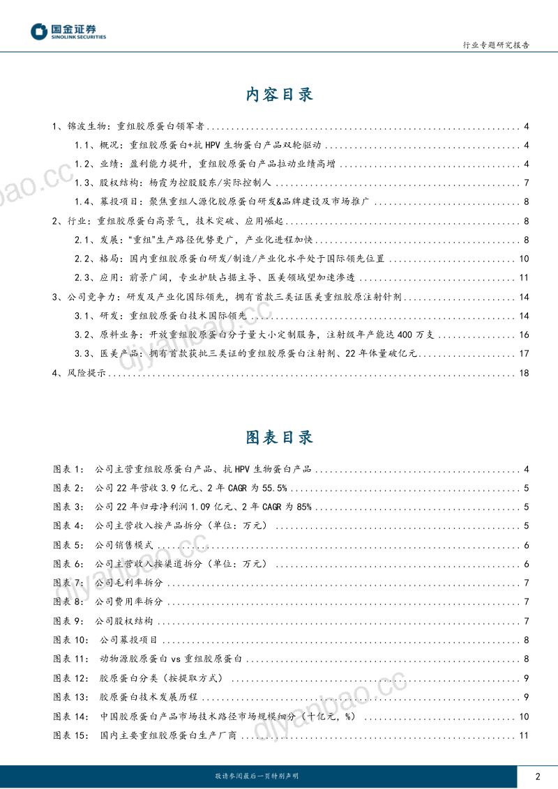 51-【国金证券】重组胶原蛋白龙头系列(二)锦波生物:重组胶原蛋白领军者,医美发力、护肤启航 第2页