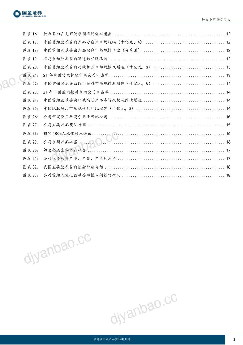 51-【国金证券】重组胶原蛋白龙头系列(二)锦波生物:重组胶原蛋白领军者,医美发力、护肤启航 第3页