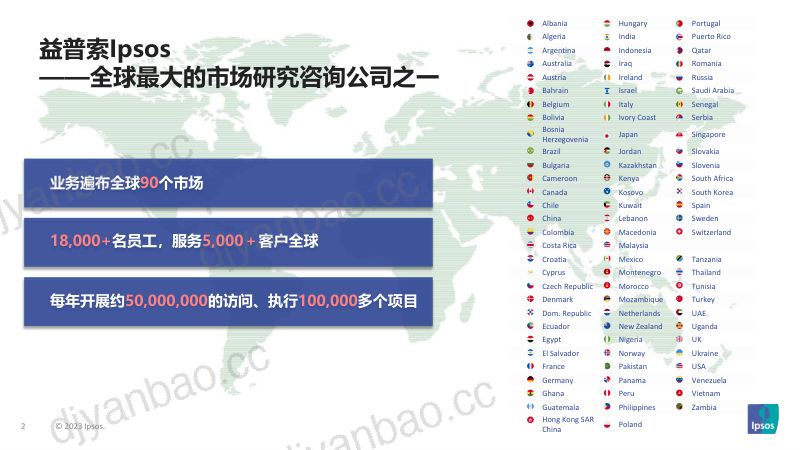 50-【益普索】色彩高相关的彩妆品类的消费者洞察 第2页