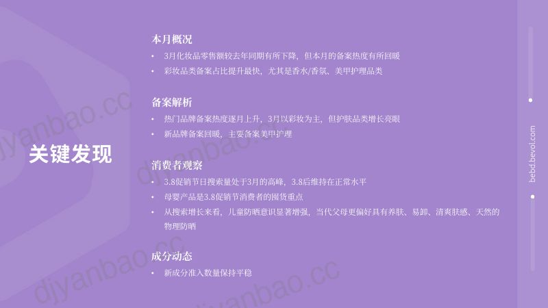 107-【美丽修行】数说3月-2022年3月美妆行业月度报告 第3页