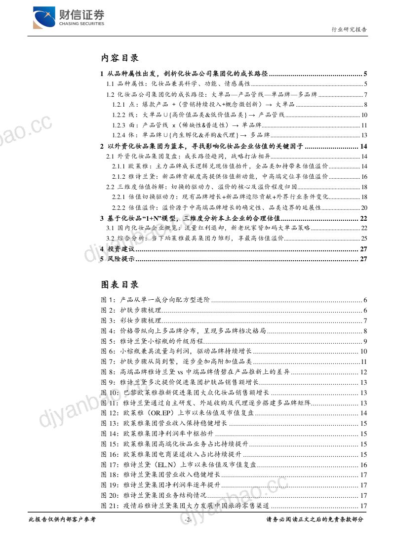 101-【财信证券】美容护理行业深度:集团化趋势下,如何精准破译化妆品企业的估值密码? 第2页