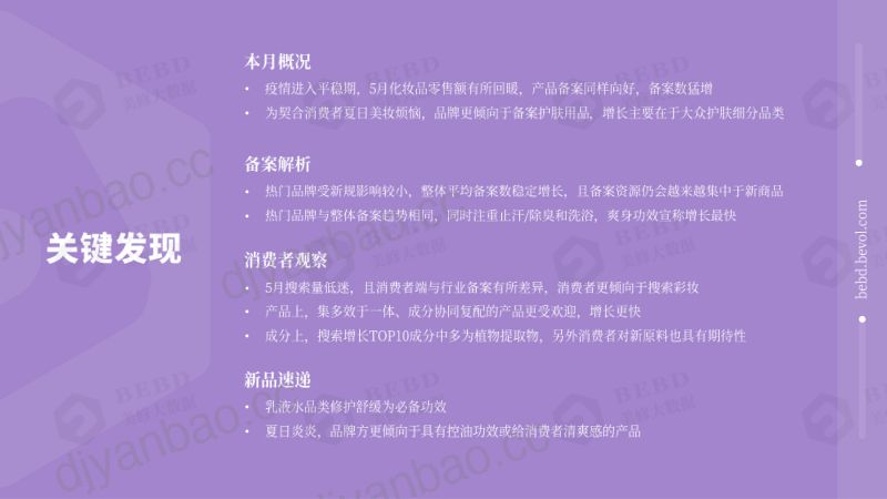 105-【美丽修行】数说5月-2022年5月美妆行业月度报告 第3页