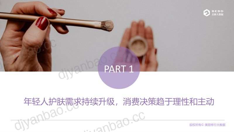 111-【美丽修行】2021年美妆消费新洞察 第3页