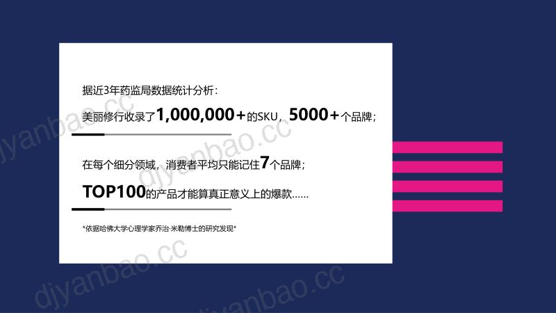125-【美丽修行】成分党于爆款美妆的蝴蝶效应 第3页
