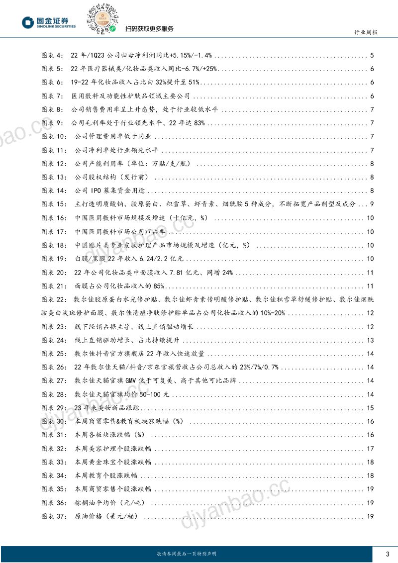 33-【国金证券】敷尔佳:贴片类专业护肤龙头,盈利能力领先 第3页