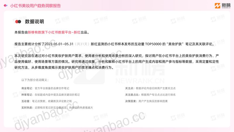 31-【小红书】美妆用户趋势洞察报告 第3页