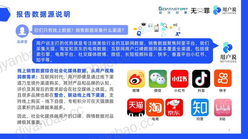 13-【用户说】2024年中国护肤市场消费者需求预测&分析 第3页