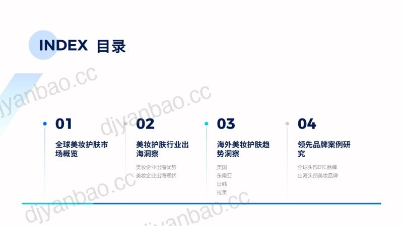 8-【飞书深诺】2023美妆护肤行业出海白皮书 第2页