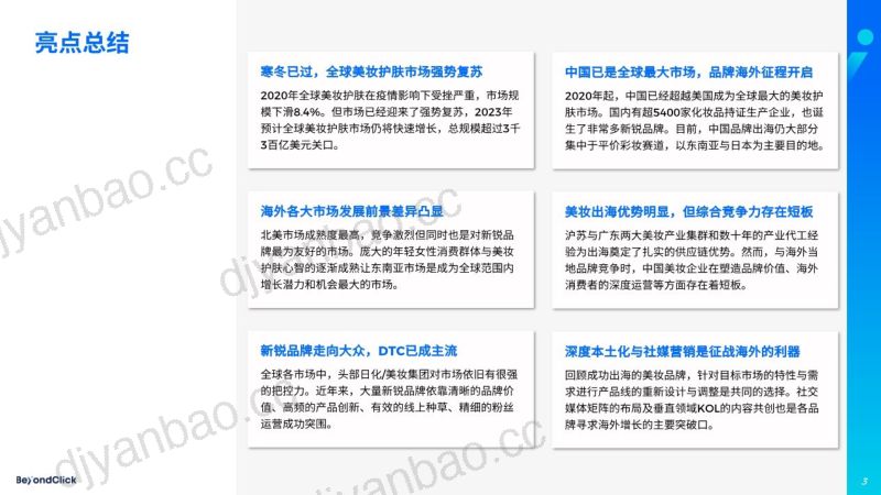 8-【飞书深诺】2023美妆护肤行业出海白皮书 第3页