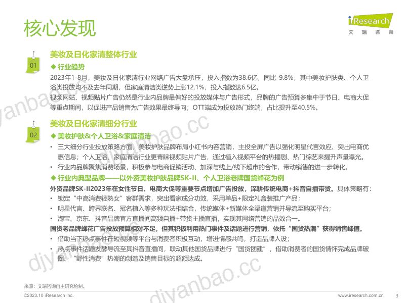 17-【艾瑞咨询】美妆及日化家清行业网络营销监测报告 第3页