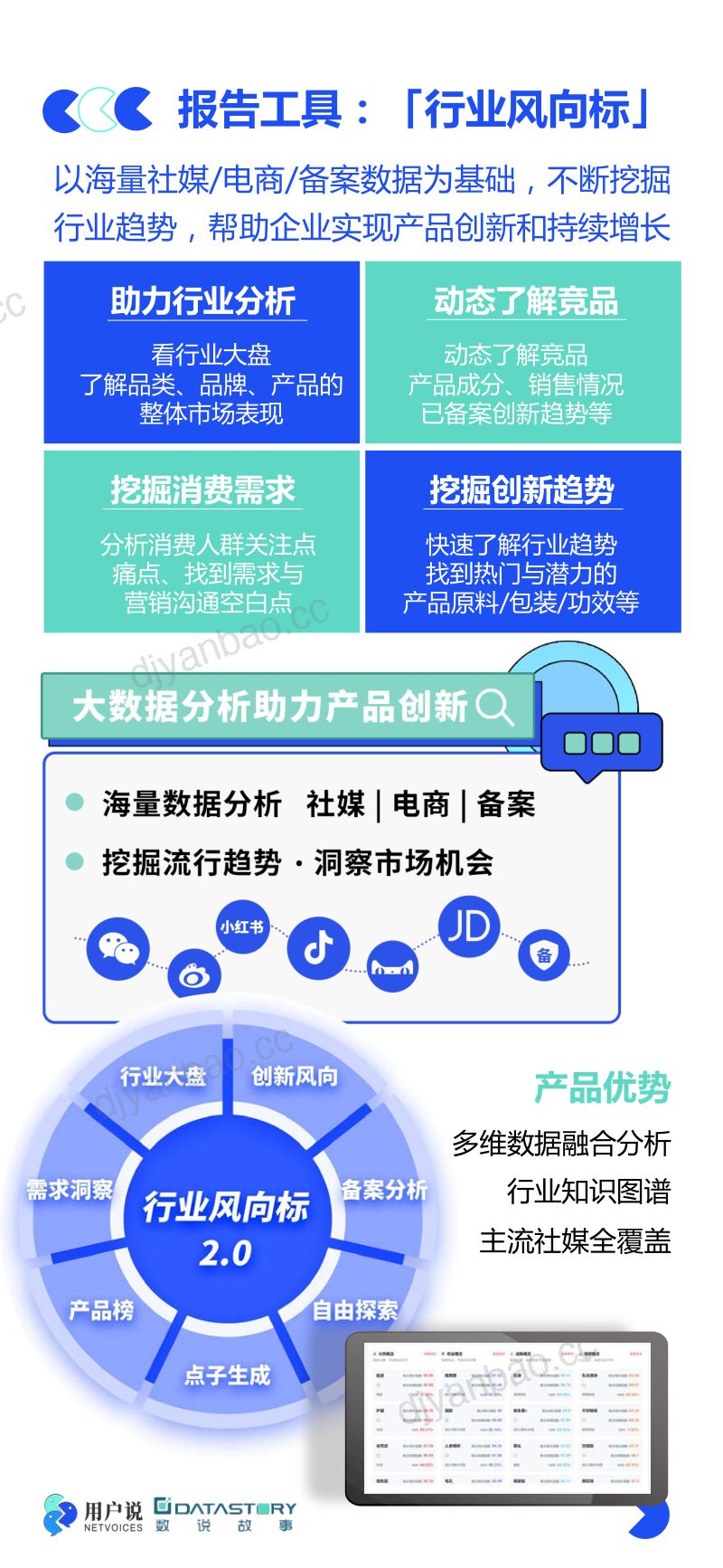 16-【用户说x数说故事】2023化妆品原料成分趋势 第2页