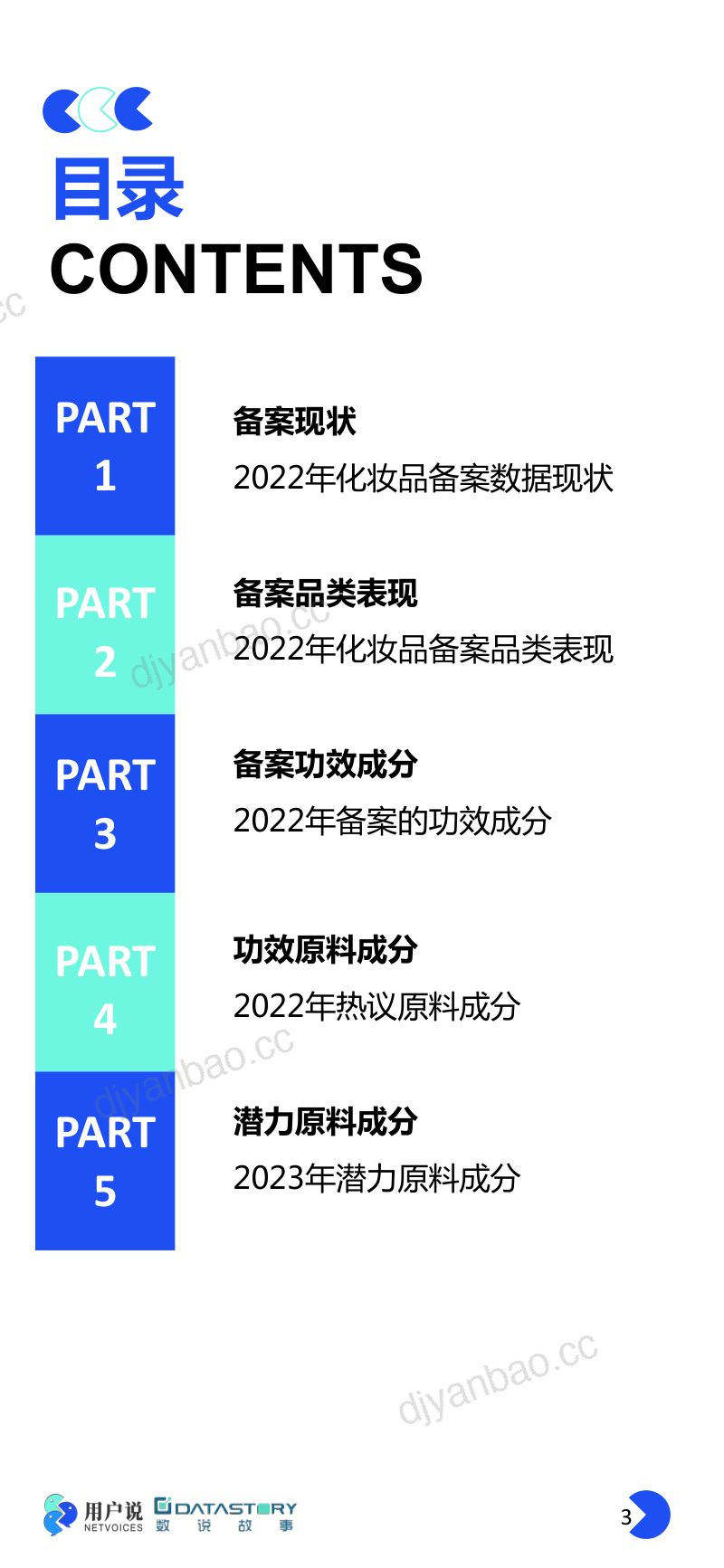 16-【用户说x数说故事】2023化妆品原料成分趋势 第3页