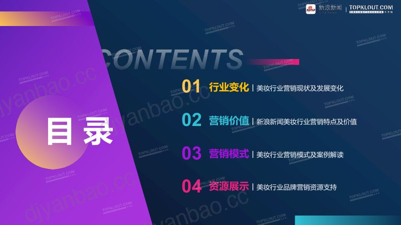 18-【克劳锐&新浪新闻】美妆行业品牌营销白皮书 第2页