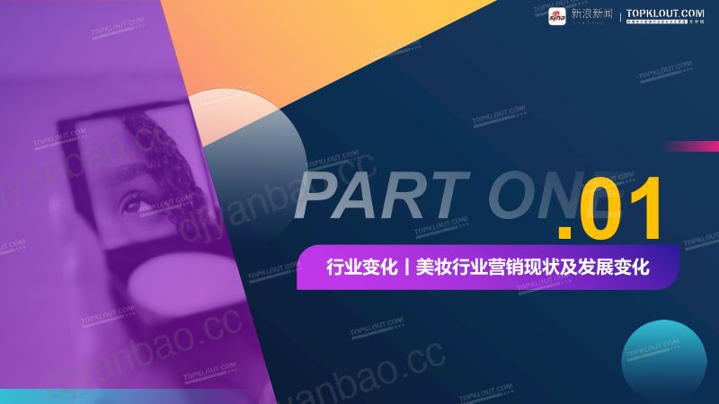 18-【克劳锐&新浪新闻】美妆行业品牌营销白皮书 第3页