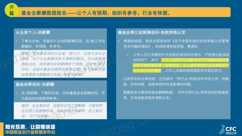 悦享新知&基金会中心网:基金会薪酬数据报告2023(17页) 第3页