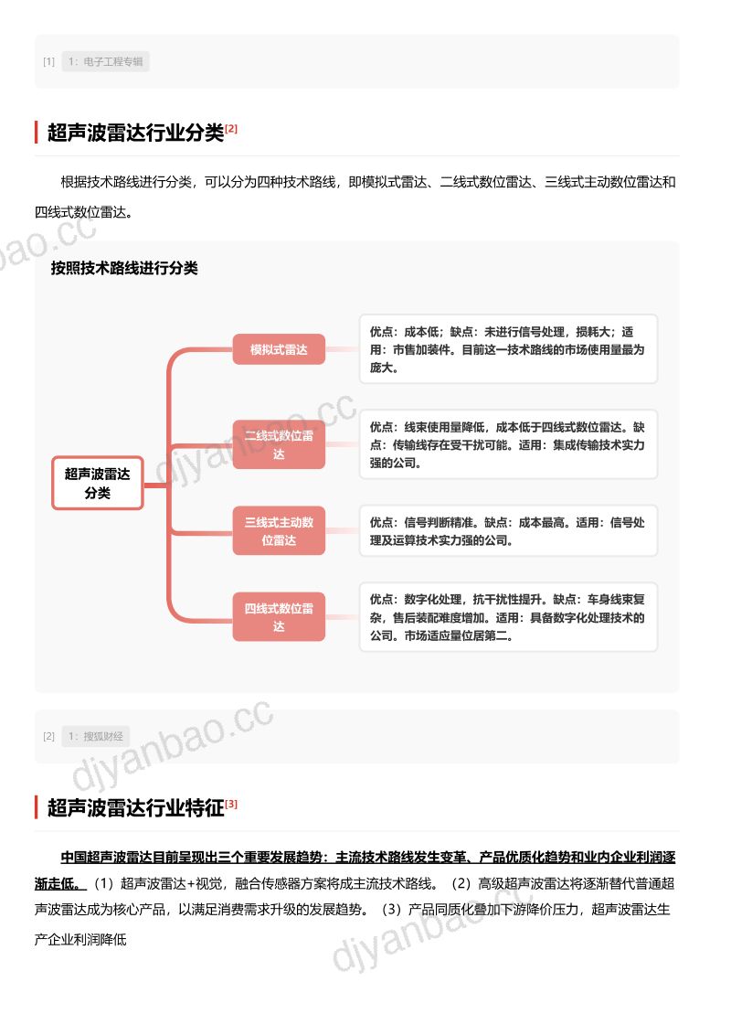 【头豹研究院】超声波雷达 头豹词条报告系列 第2页