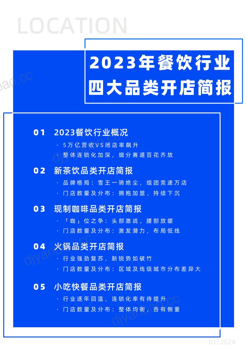 80-【LOCATION】2023年餐饮行业四大品类开店简报 第2页