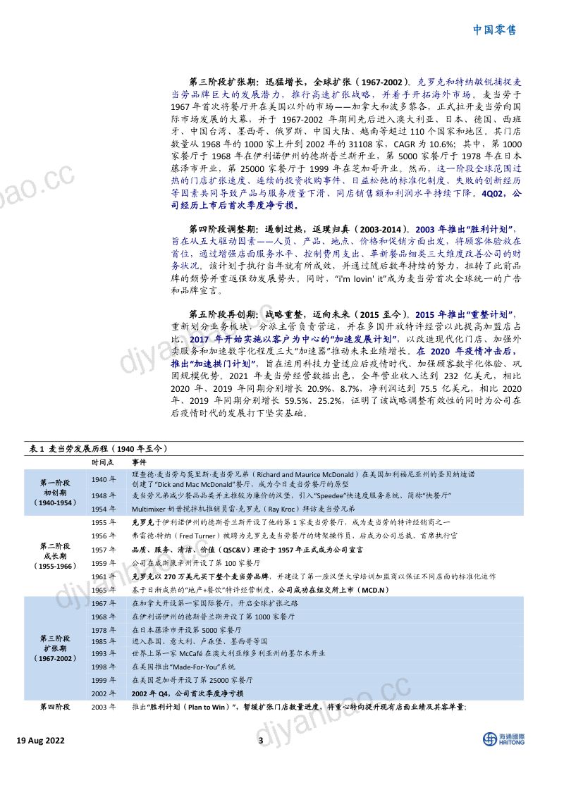 79-【海通国际】中国零售行业：麦当劳，快餐龙头何以跨越餐饮生命周期？ 第3页