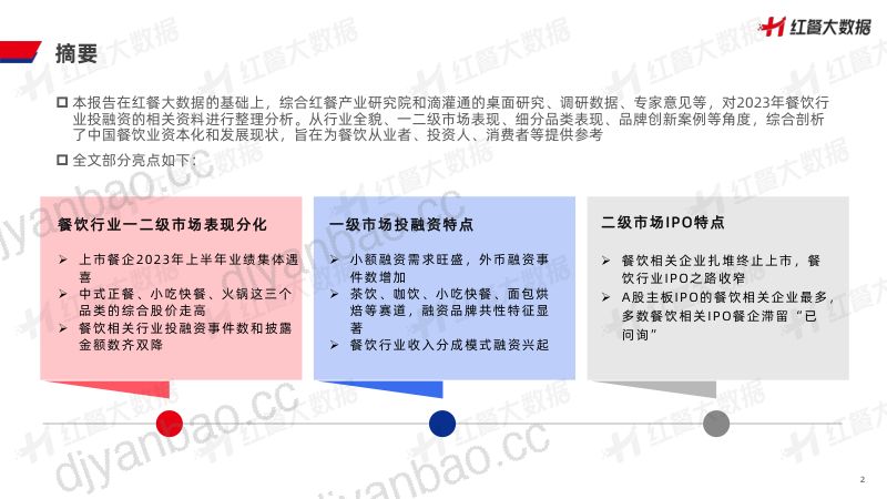 7-【红餐产业研究院】中国餐饮投融资报告2023 第2页