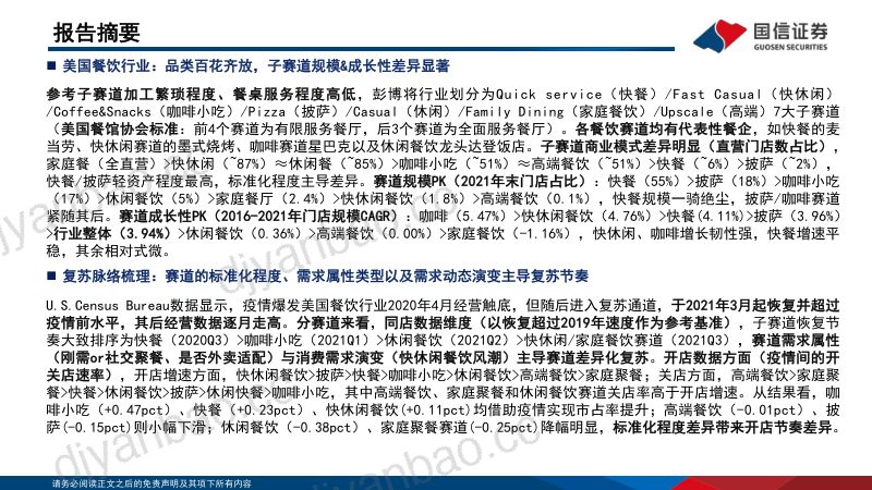 71-【国信证券】海外复苏跟踪专题系列:美国餐饮行业复苏启示录 第2页