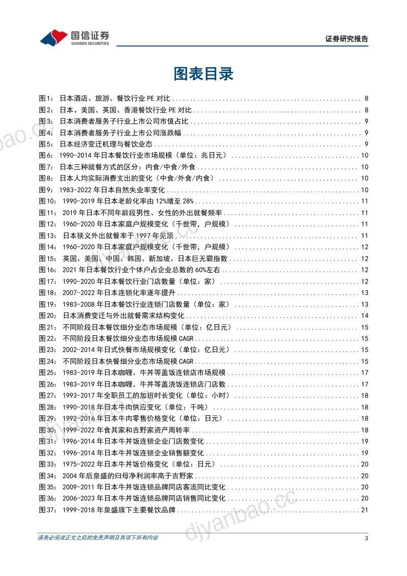 87-【国信证券】餐饮行业系列研究之六:日本餐饮30年:复盘与启示 第3页