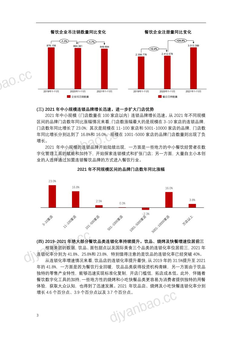54-【中国连锁经营协会】中国连锁餐饮行业报告 第3页