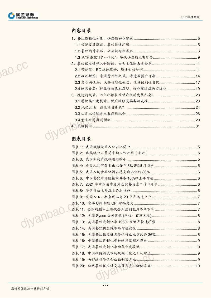 60-【国金证券】食品饮料行业研究：餐饮供应链：万亿赛道，谁主沉浮？ 第2页