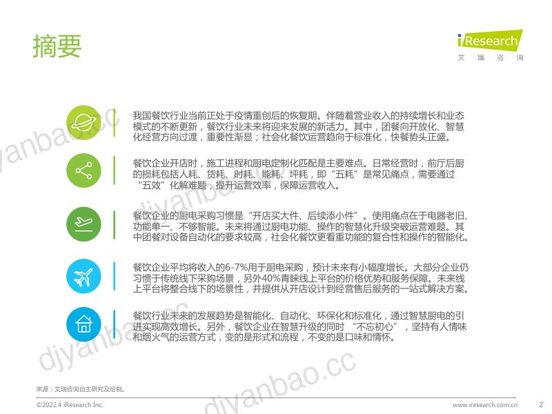 67-【艾瑞咨询】餐饮企业商用厨电白皮书 第2页