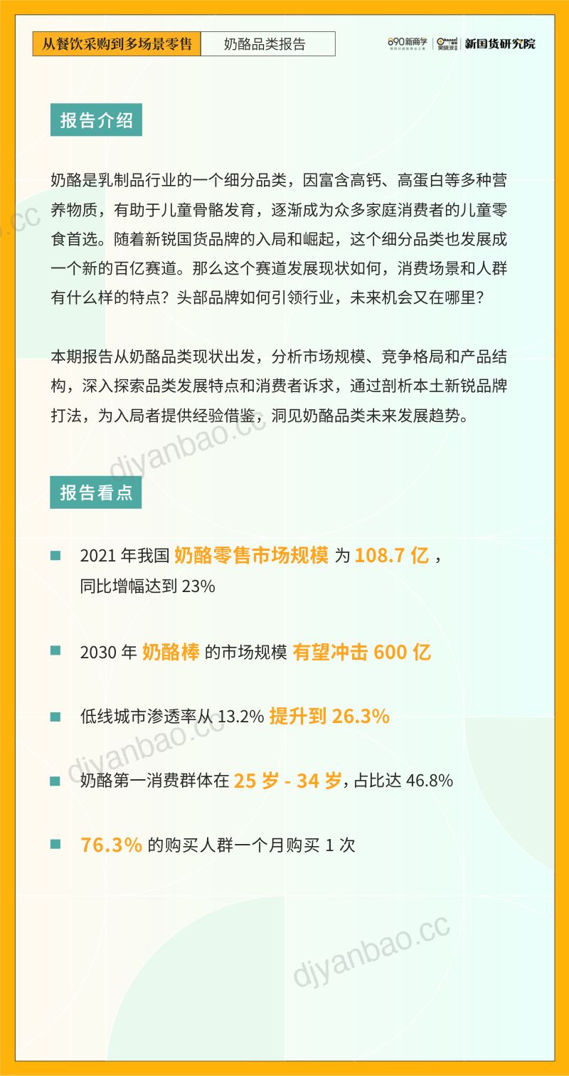 55-【吴晓波频道新国货研究院】从餐饮采购到多场景零售-奶酪品类报告 第3页