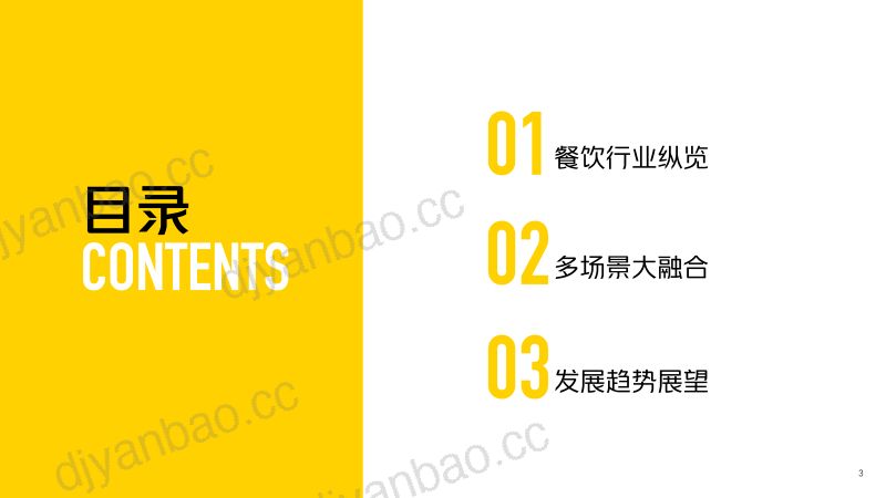 68-【美团】多场景!大融合!美团2022新餐饮行业研究报告 第3页