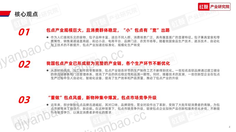 21-【红餐产业研究院】2023中国包点产业白皮书 第2页
