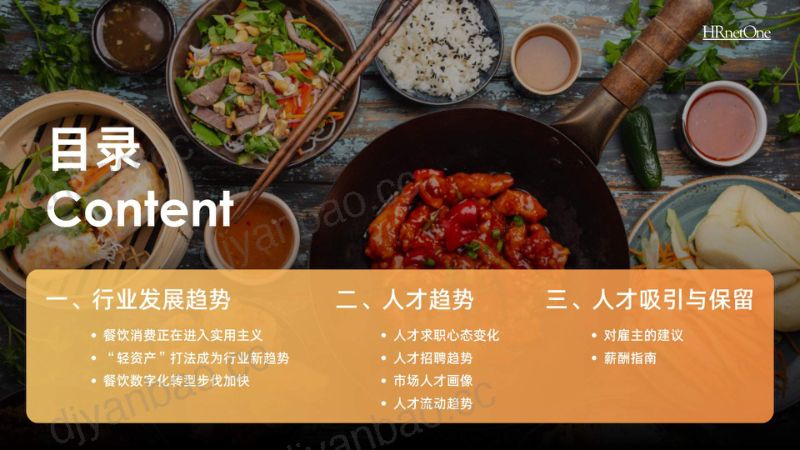 75-【和乐】HRnetOne2024餐饮消费人才趋势报告 第2页