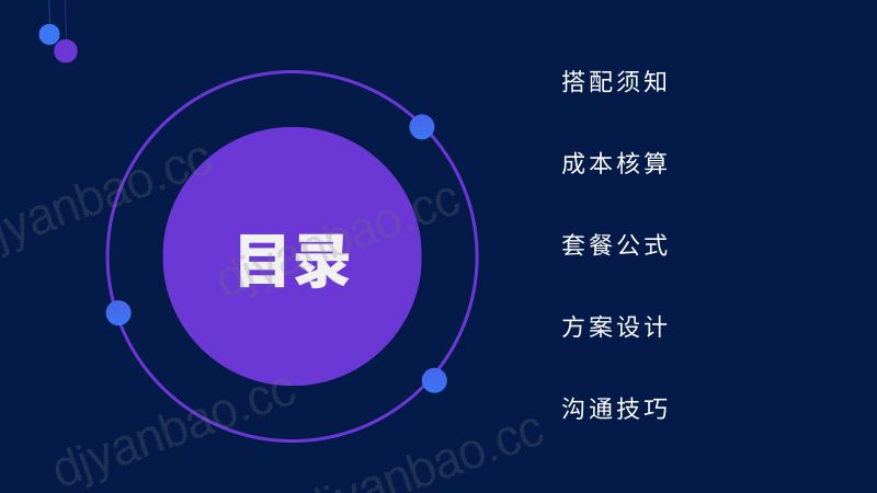 29-【其他方案】餐饮细分行业团品搭配方案 第2页