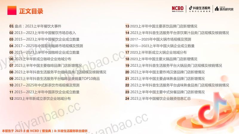 32-【NCBD】2023上半年中国餐饮行业发展监测报告 第3页