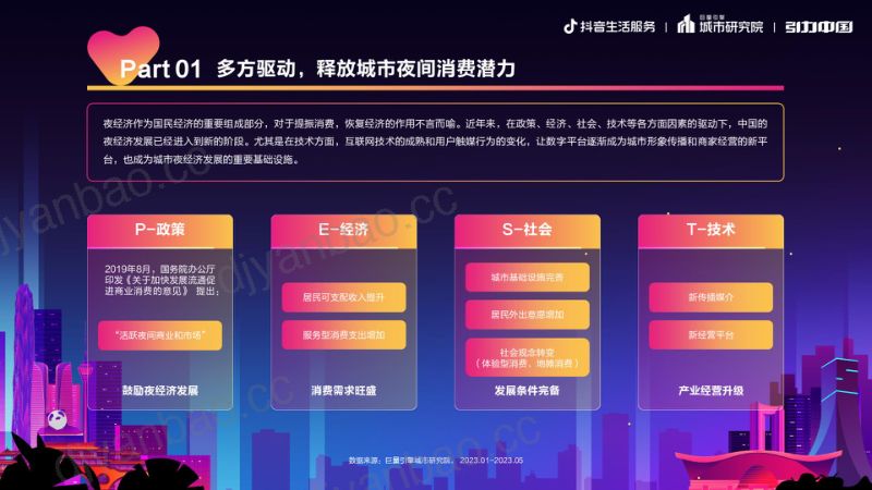 41-【巨量算数】锦江夜市，石室五更 ：2023成都市夜经济发展报告 第3页