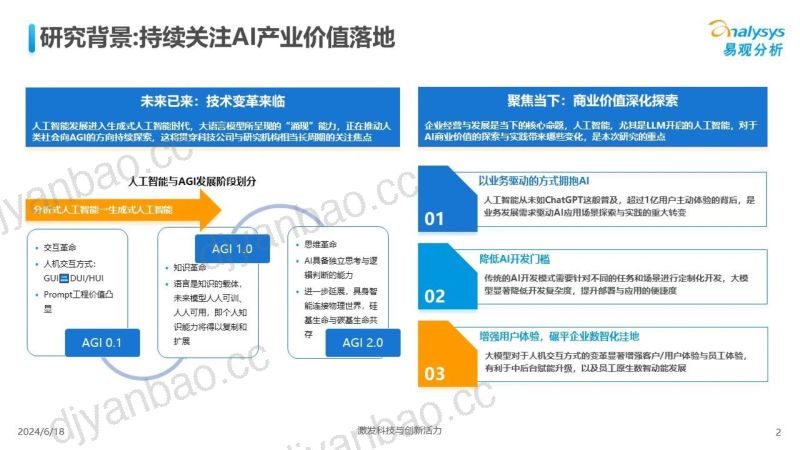 【易观分析】小荷才露尖尖角-中国AI应用开发者生态调研报告 第2页