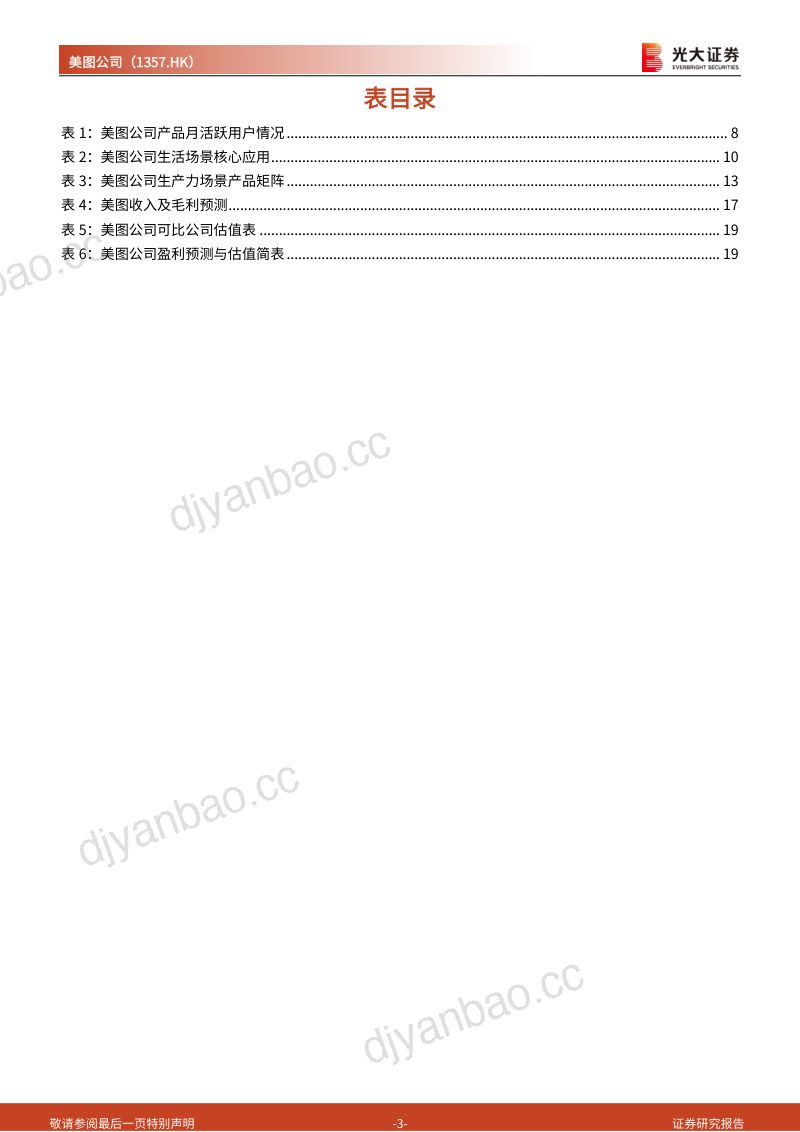 【光大证券】首次覆盖报告:美学工具领军者,AI赋能生产力场景 第3页