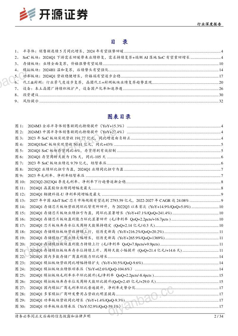 【开源证券】半导体板块2023年年报及2024年一季报总结:多板块业绩复苏,AI有望拉动半导体景气持续向上 第2页