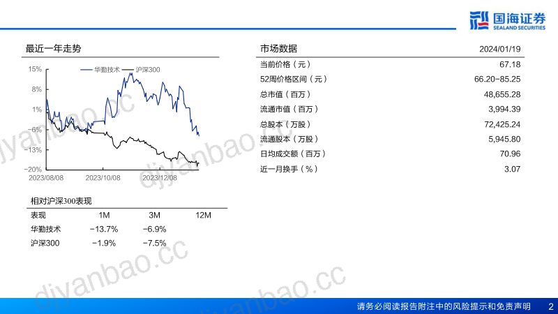 【国海证券】深度报告:全球智能硬件领先者,AI赋能打开成长空间 第2页