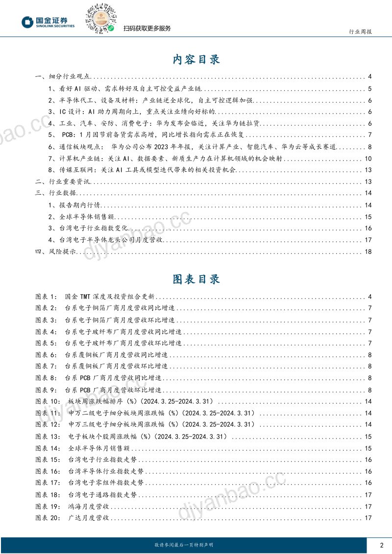 【国金证券】AI应用持续落地,看好相关产业链投资机会 第2页