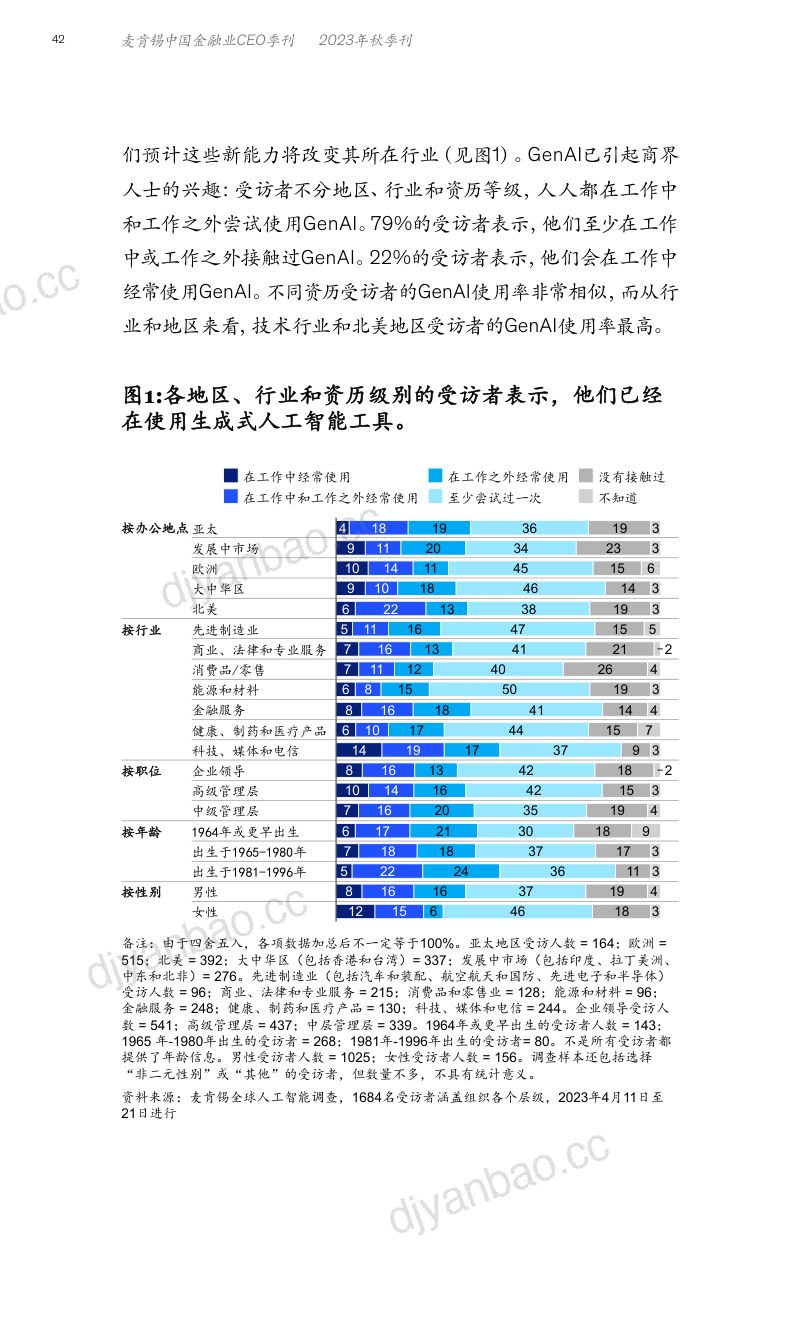【麦肯锡】生成式AI是企业战略必选项——对话麦肯锡全球资深董事合伙人AlexSawaya 第3页