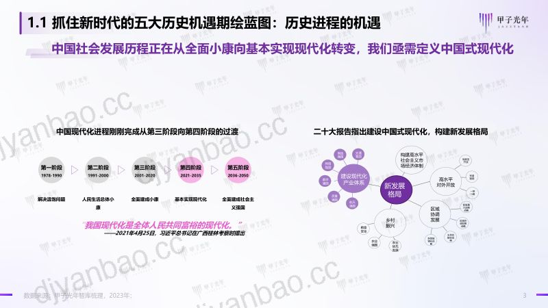 【甲子光年】地方政府培育人工智能产业的策略建议:构建地方特色人工智能产业培育方法论 第3页