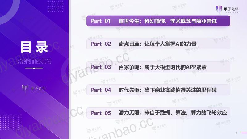 【甲子光年】2024年AIAgent行业报告 第2页