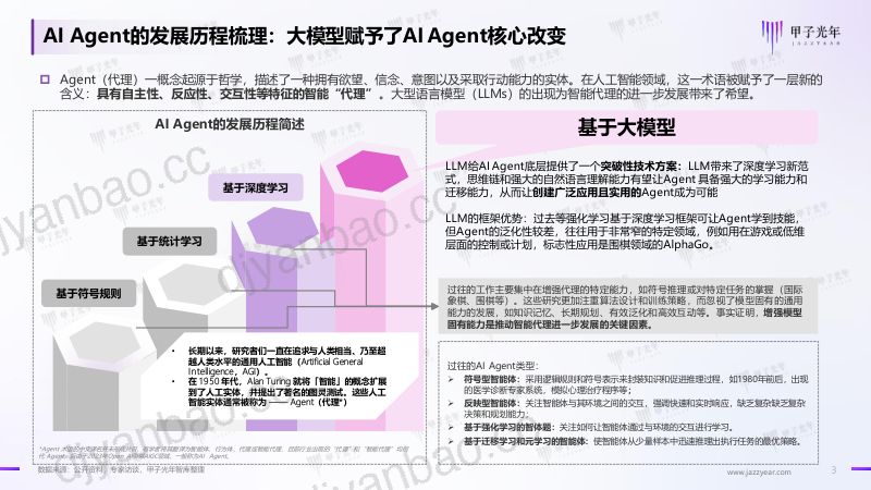 【甲子光年】2024年AIAgent行业报告 第3页